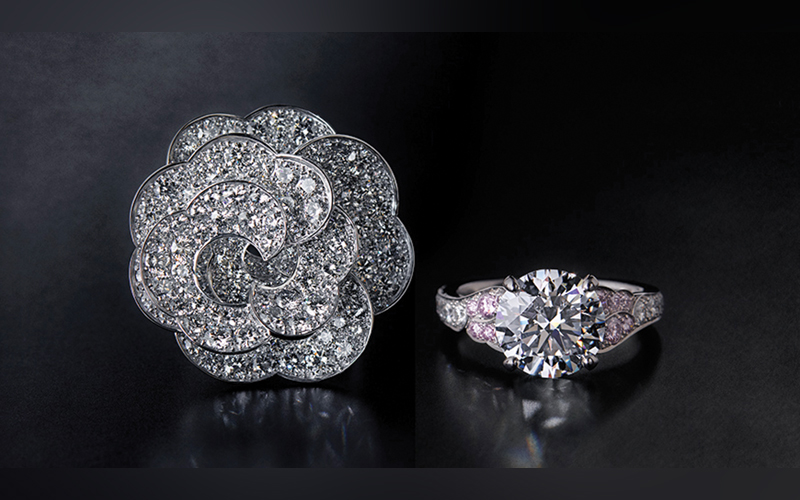 The Basics of Bling! – You and I